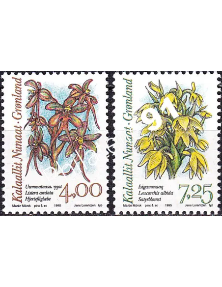 Groenland, n° 244 à 245 neufs, collection timbres Europe