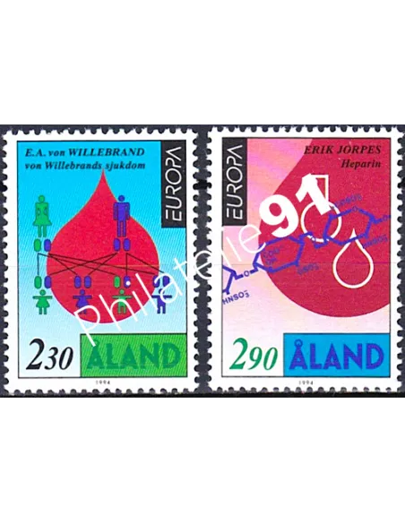 Aland, n° 86 à 87, EUROPA 1994, collection timbre Europe