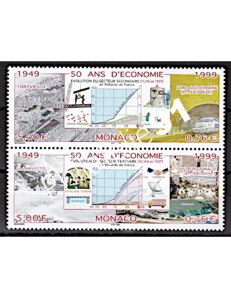 n° 2205 à 2206  - économie - Timbres Monaco